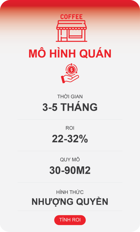 Thời gian hoàn vốn nhượng quyền mô hinh quán VUI COFFEE là 3-5 tháng